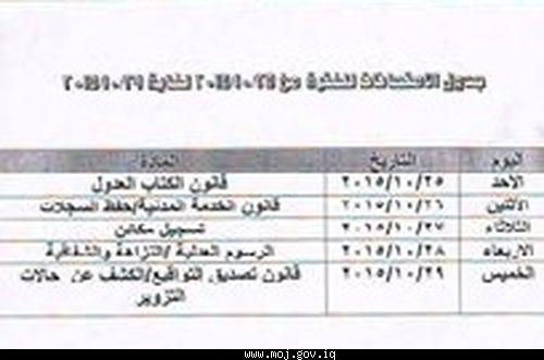 بمتابعة مدير عام الدائرة واشراف اساتذة مختصين